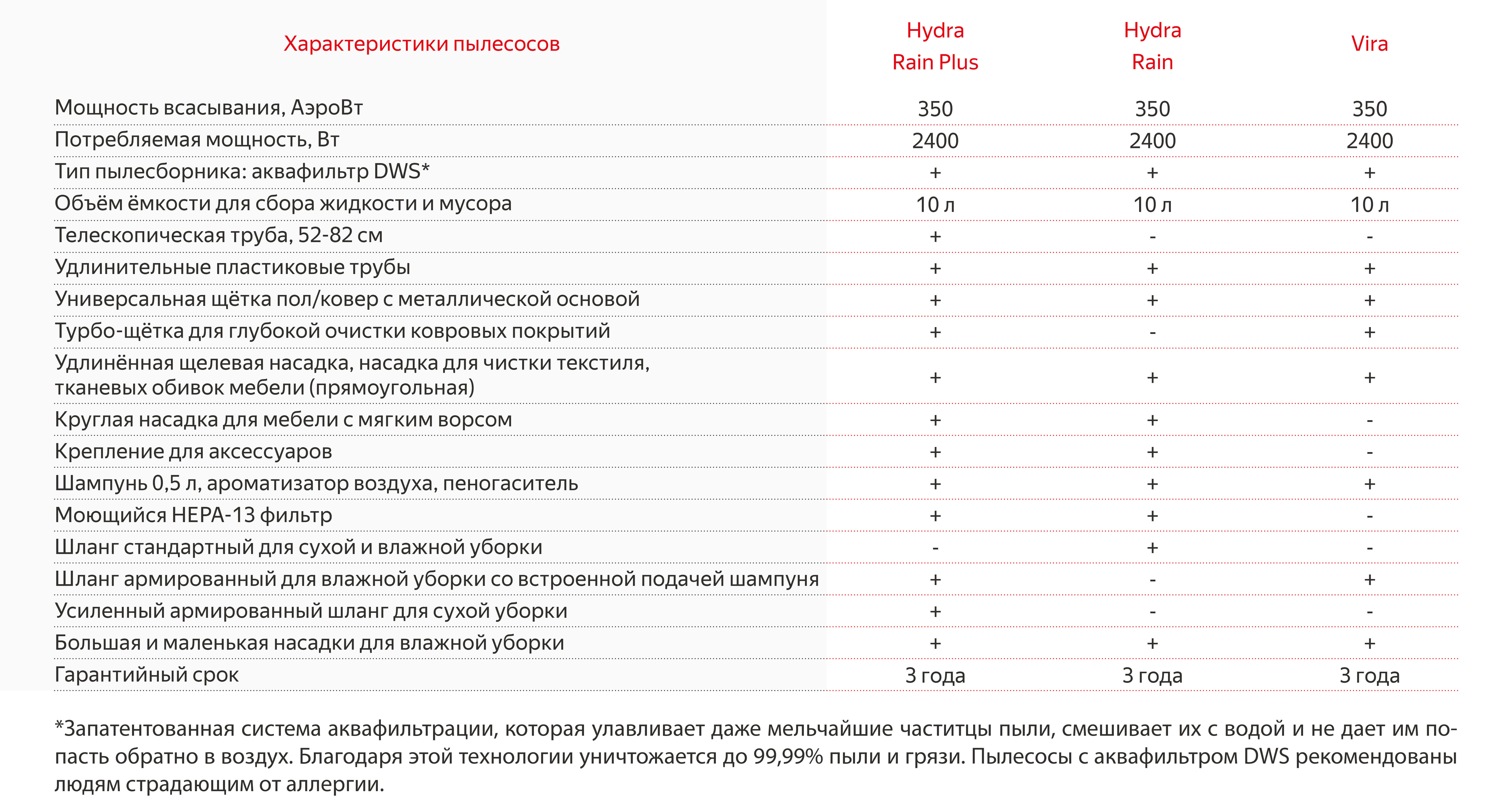 Что такое даркнет кракен