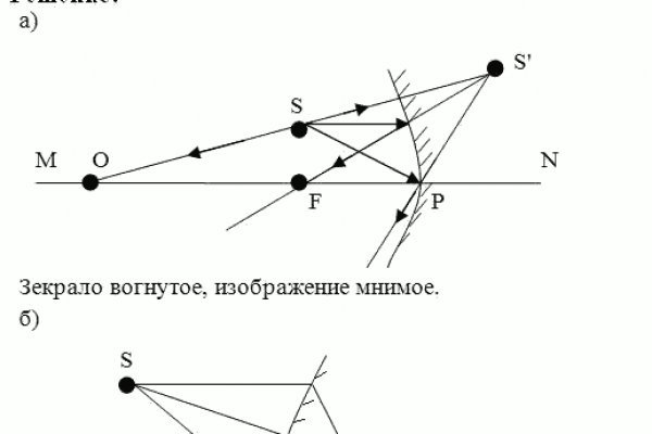 Кракен kr2web in магазин